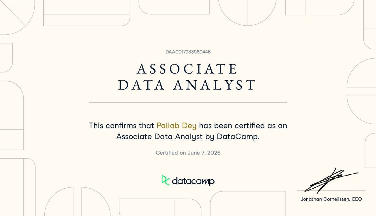 DataCamp Data Analyst Associate Certificate
