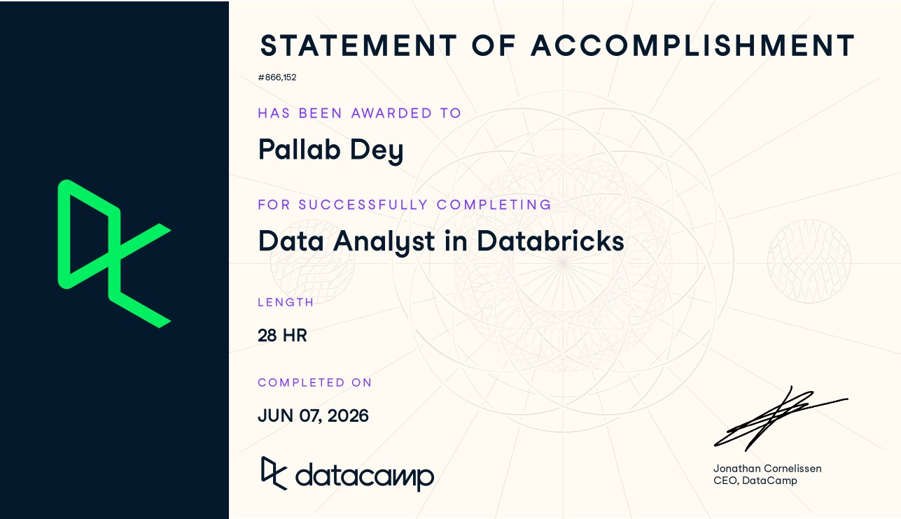 DataCamp Data Analyst in Databricks Certificate